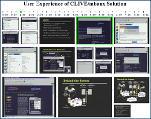 mbanx/Clive System and Video